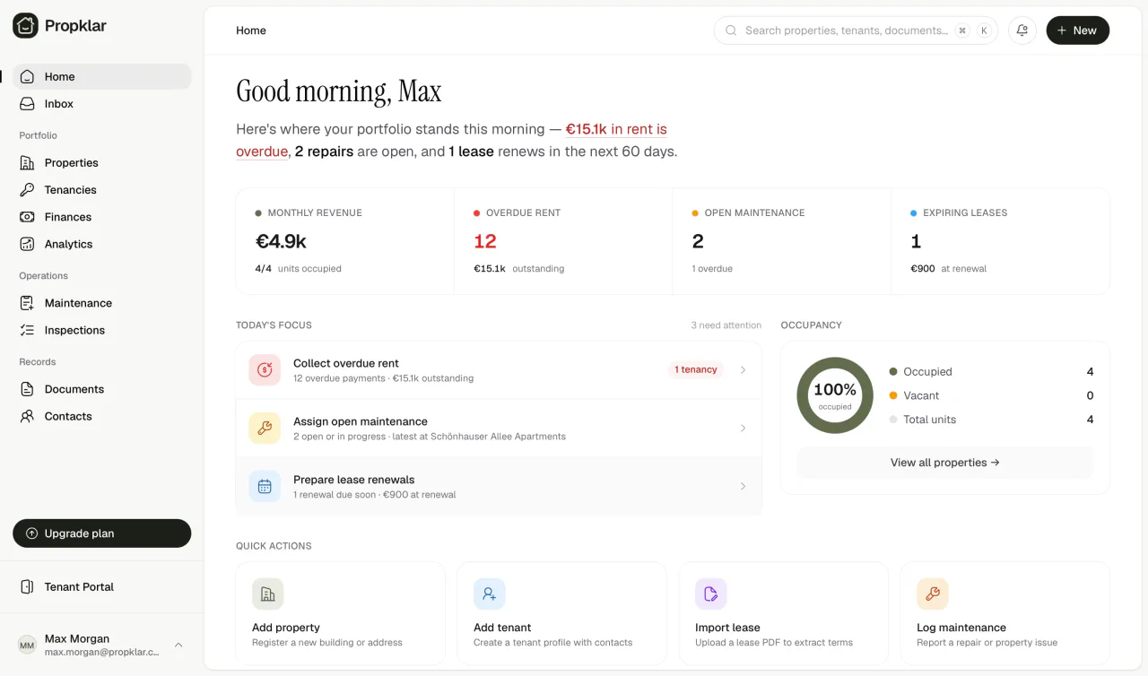 The Propklar dashboard: rent expected and collected this month, overdue tenancies, open repairs and upcoming lease renewals
